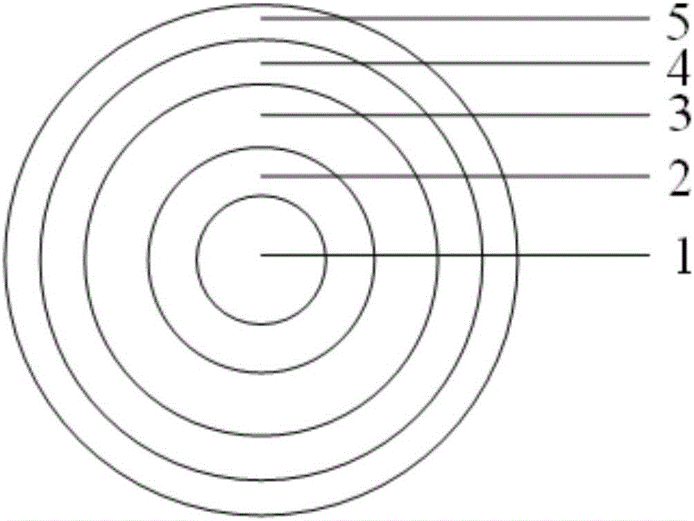 【ayx官网】亚足联公布2023亚洲杯举办场馆,大连新球场在列(图2) ayx官网