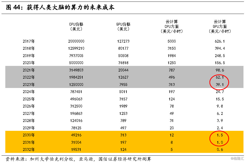 爱游戏（ayx）中国官方网站