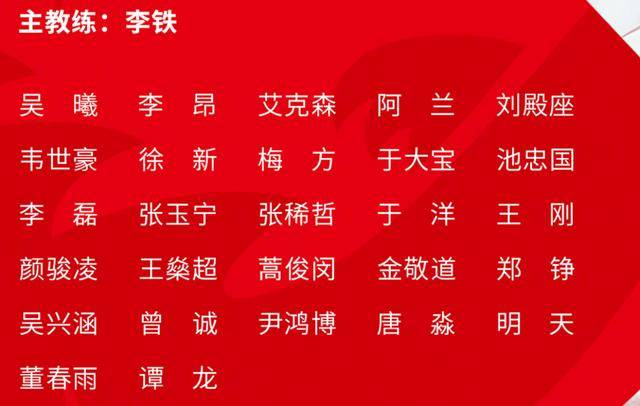“爱游戏（ayx）中国官方网站”
国足名单5大争议：4位门将 中超冠军仅2人 归化国脚落选(图2)